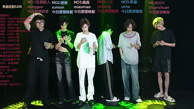 yichenbb-01 online show from May 14, 2026, 8:55 am