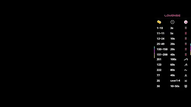 MaryCoopeer online show from November 21, 2025, 5:06 am