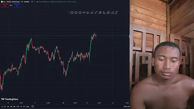 Trading business online show from January 21, 2025, 6:54 am