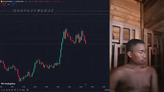 Trading business online show from January 6, 2025, 1:30 pm