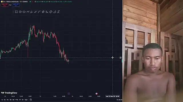 Trading business online show from January 13, 2025, 6:38 pm