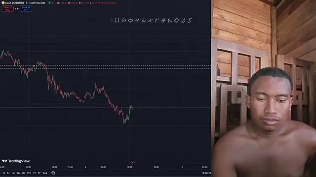 Trading business online show from January 6, 2025, 9:41 am