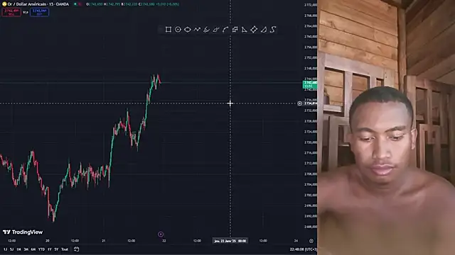 Trading business online show from January 21, 2025, 7:50 pm