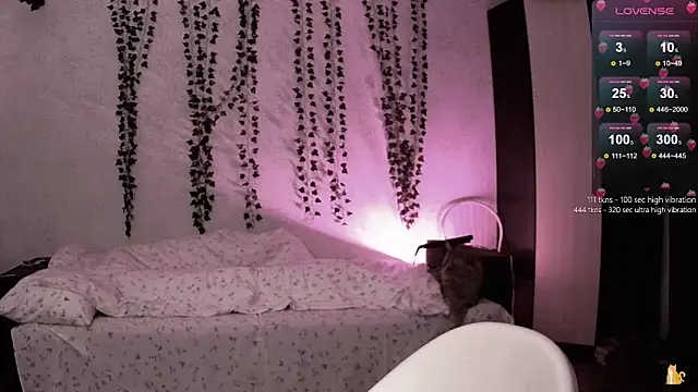 Snapshot of strawberry_elfcat chatting on December 14, 2025, 5:35 am strawberry elfcat online show from December 14, 2025, 5:35 am