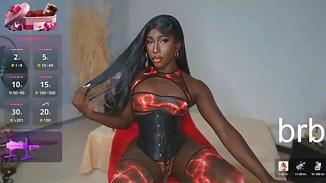 IsseyMz online show from January 6, 2026, 1:53 am