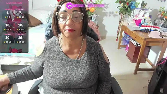 Snapshot of Mrs_mommy_ chatting on October 9, 2025, 6:30 pm Mrs mommy online show from October 9, 2025, 6:30 pm