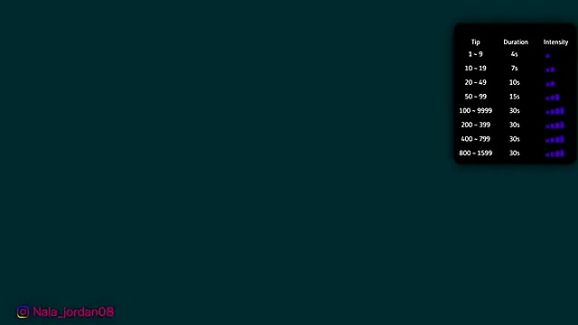 Nala j8 online show from February 22, 2026, 1:02 pm