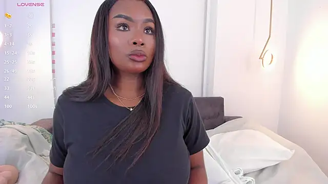  huge boobs ebony online show from March 7, 2025, 8:00 pm