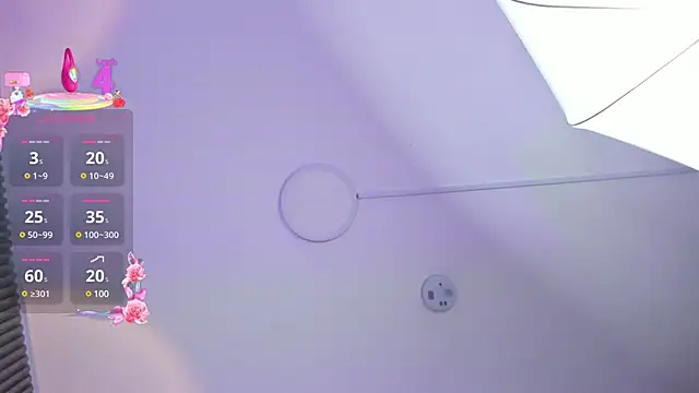 Snapshot of SOPHICARTERS chatting on March 8, 2025, 2:40 pm SOPHICARTERS online show from March 8, 2025, 2:40 pm