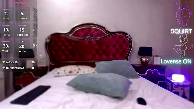 StacyLight online show from January 12, 2026, 6:58 pm