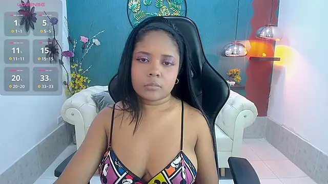 Melikasweetz online show from March 12, 2026, 5:17 pm