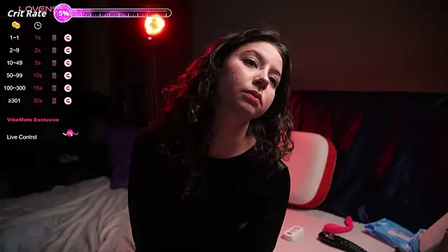 Snapshot of Megan___Cox chatting on December 2, 2025, 3:25 pm Megan Cox online show from December 2, 2025, 3:25 pm