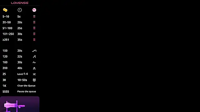 Snapshot of swetty_loverss chatting on April 28, 2026, 12:31 am swetty loverss online show from April 28, 2026, 12:31 am