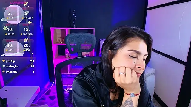 Snapshot of TifanyWhite_ chatting on February 17, 2025, 11:33 pm TifanyWhite online show from February 17, 2025, 11:33 pm