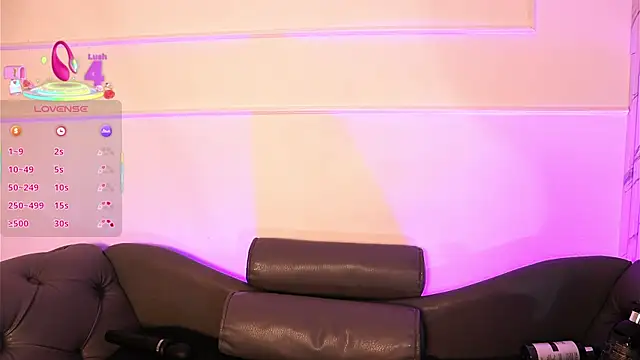 Snapshot of Sweet_Sammy_ chatting on March 20, 2025, 9:59 am Sweet Sammy online show from March 20, 2025, 9:59 am