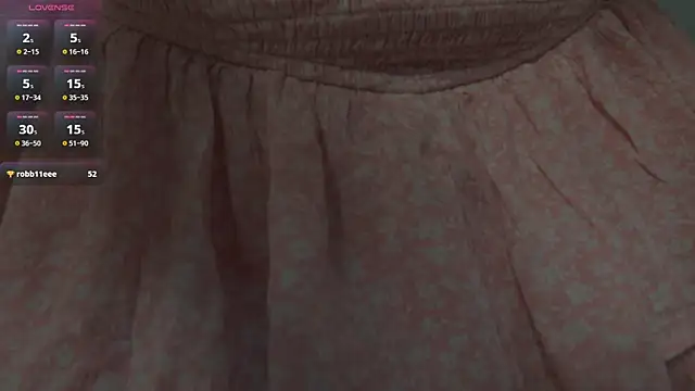 Snapshot of sunnypeachxx chatting on November 21, 2025, 4:33 am sunnypeachxx online show from November 21, 2025, 4:33 am