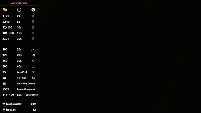 Snapshot of SofiaaCortes chatting on January 27, 2025, 1:26 am SofiaaCortes online show from January 27, 2025, 1:26 am