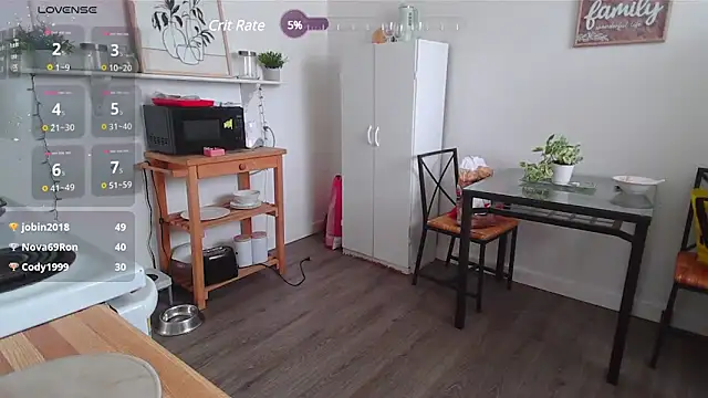 Kittyymaze1 online show from February 25, 2025, 4:35 pm