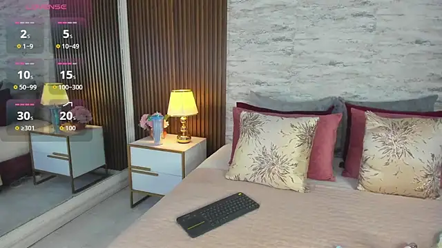 MadisonHunter2024 online show from January 7, 2026, 7:41 pm