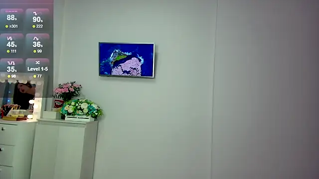 Snapshot of honey_yani chatting on February 7, 2025, 5:40 pm honey yani online show from February 7, 2025, 5:40 pm