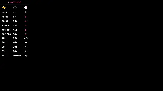 Snapshot of stacy_sexylips chatting on February 16, 2025, 2:00 pm stacy sexylips online show from February 16, 2025, 2:00 pm