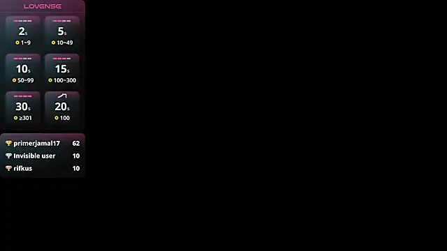 collegepawglovedaddy online show from March 8, 2026, 2:04 am