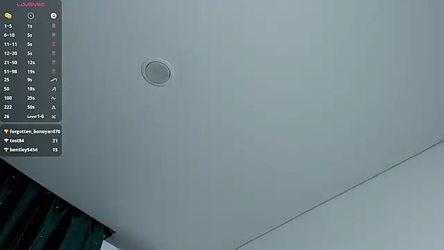 pusillanimouss online show from January 21, 2025, 2:05 pm