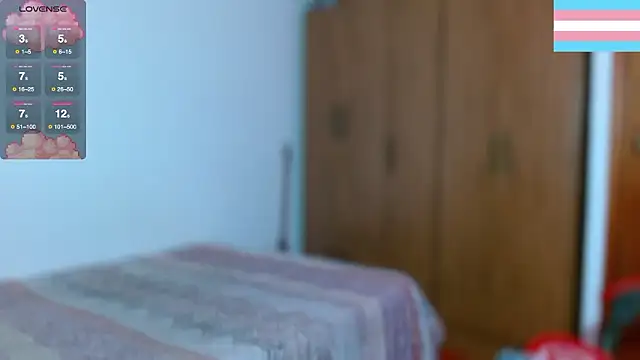 Hgp3riodictabl3 online show from January 17, 2026, 12:42 pm