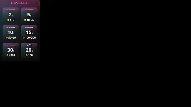 amabel zambrano online show from November 25, 2025, 12:05 pm