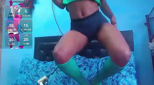 Snapshot of Biancalopez-02 chatting on February 3, 2025, 10:00 pm Biancalopez-02 online show from February 3, 2025, 10:00 pm