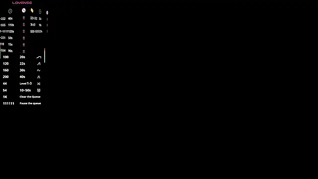 VeronaCritchlow online show from April 3, 2026, 7:04 am