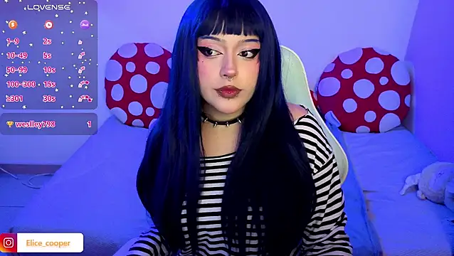 Snapshot of Elice_cooper_ chatting on February 8, 2026, 5:27 am Elice cooper online show from February 8, 2026, 5:27 am