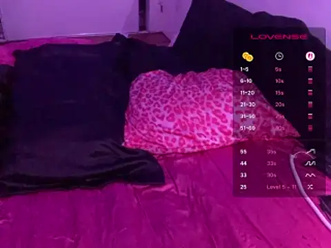 ChrryFoxx online show from May 7, 2026, 9:56 am