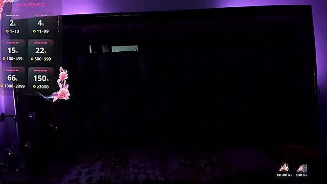 -Melissa online show from December 5, 2025, 3:38 am