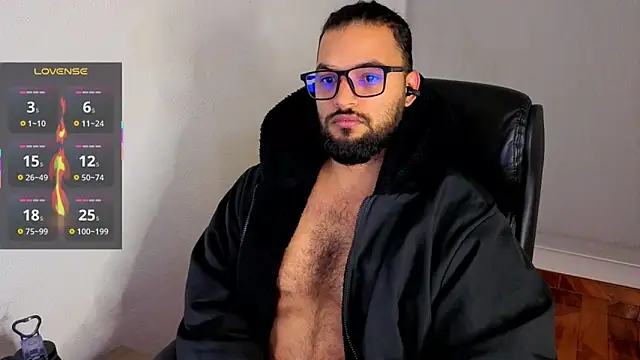 Ernesto-Rodriguez82 online show from June 16, 2026, 9:42 am