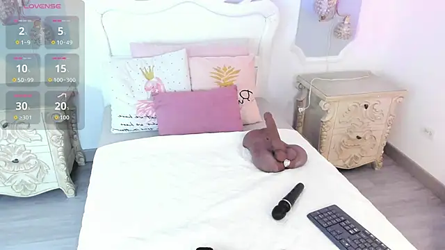 Snapshot of MeganStar__ chatting on November 16, 2025, 12:21 pm MeganStar online show from November 16, 2025, 12:21 pm