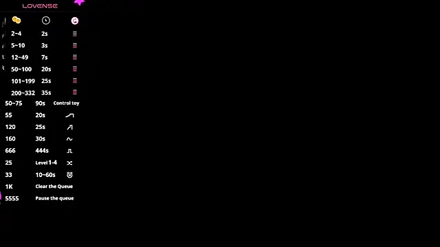 Snapshot of zegoii chatting on December 2, 2025, 1:57 pm zegoii online show from December 2, 2025, 1:57 pm