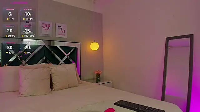 Snapshot of meloody7 chatting on September 13, 2025, 11:32 am meloody7 online show from September 13, 2025, 11:32 am