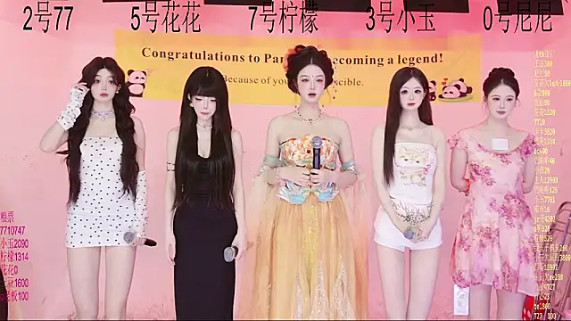 Snapshot of Hot-dance520 chatting on March 6, 2026, 12:11 pm Hot-dance520 online show from March 6, 2026, 12:11 pm