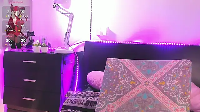 Margoth broke online show from September 13, 2025, 3:06 am
