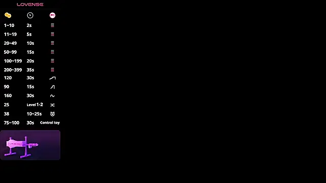 Lucy0212 online show from March 5, 2026, 12:35 pm