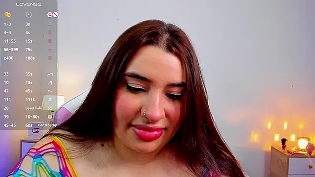 Snapshot of SofiFlex chatting on November 15, 2025, 4:05 am SofiFlex online show from November 15, 2025, 4:05 am