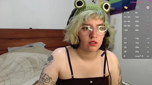 Froggyinthebox online show from March 24, 2026, 4:12 am