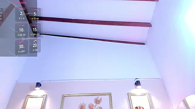 SophieSweet88 online show from February 19, 2026, 3:47 am