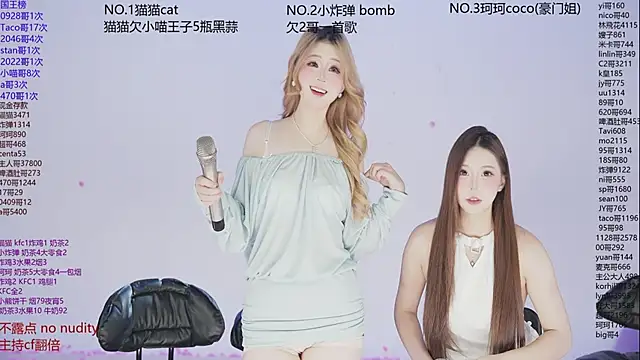 Snapshot of sweetgirls666 chatting on December 14, 2025, 11:05 am sweetgirls666 online show from December 14, 2025, 11:05 am