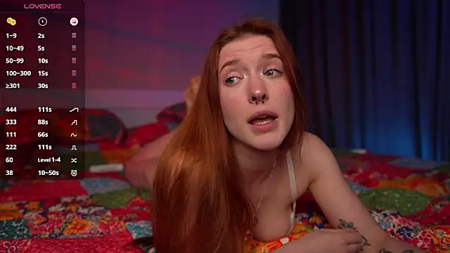 SsonicPorn online show from May 2, 2026, 8:14 pm