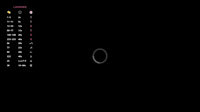 ArianeBhayani online show from October 14, 2025, 9:15 pm