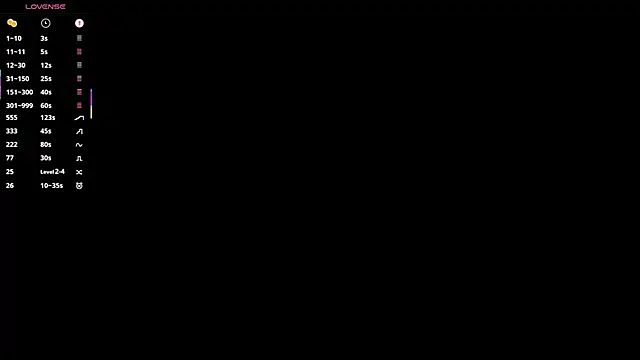 Snapshot of LonnaSkar chatting on November 13, 2025, 7:56 am LonnaSkar online show from November 13, 2025, 7:56 am