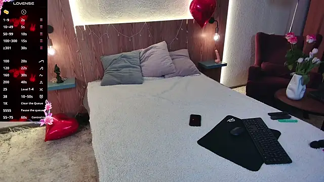 sweetie kathy  online show from March 11, 2026, 8:41 am