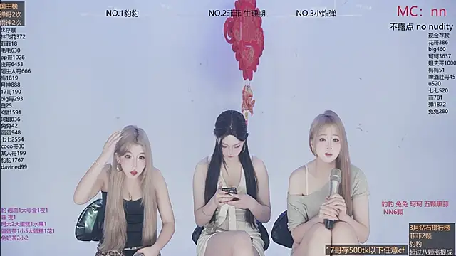 sweetgirls888 online show from March 9, 2026, 11:25 am